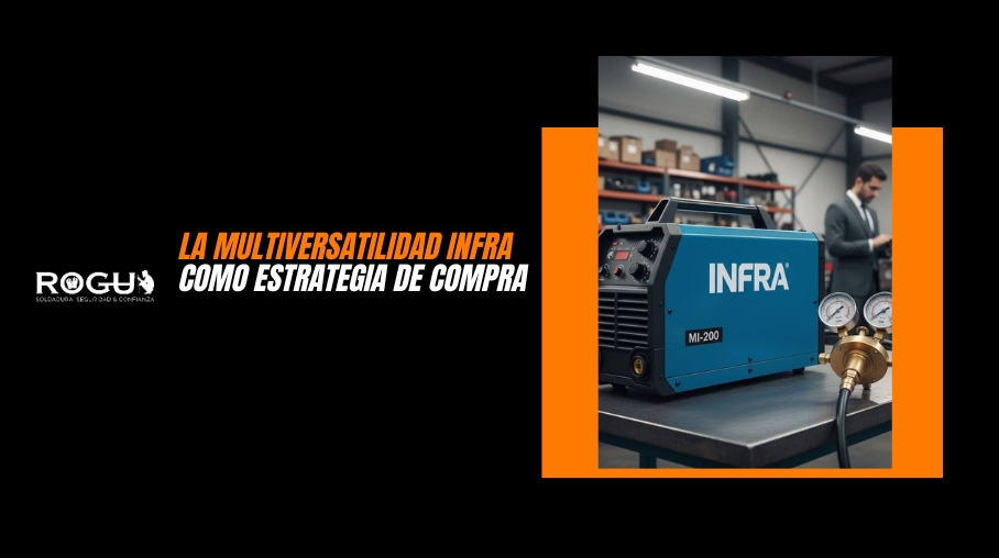 La Multiversatilidad Infra como Estrategia de Compra